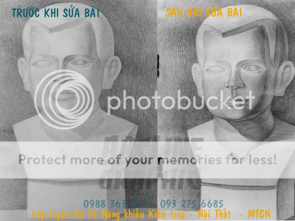 Khai giảng khoá học vẽ đầu tượng, trang trí hoạ tiết luyện thi đại học khối v, h