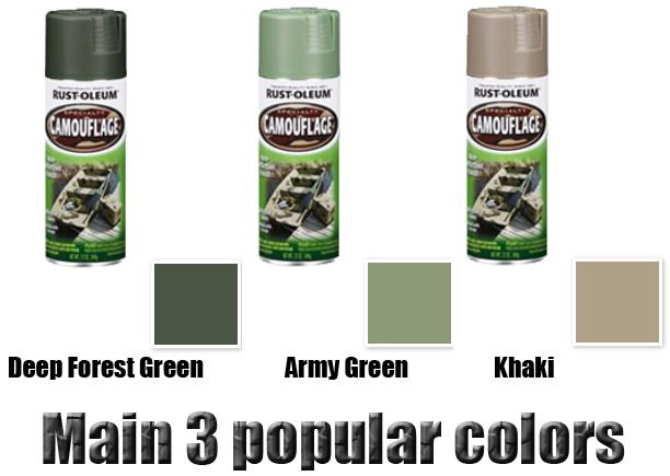 See the source image